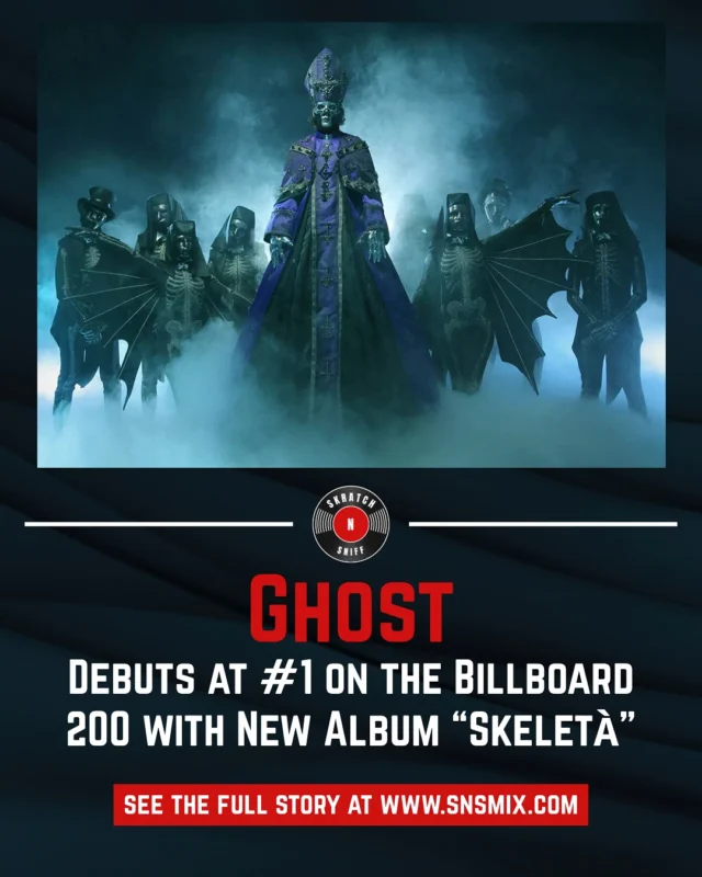 Ghost just hit No. 1 on the Billboard 200 with Skeletá—the first hard rock album to top the chart in over four years. Vinyl’s spinning, the church is packed, and Papa V is leading the masses.

ℝ𝕖𝕒𝕕 𝕞𝕠𝕣𝕖 𝕠𝕟 𝕤𝕟𝕤𝕞𝕚𝕩.𝕔𝕠𝕞
#ghost #skeletá #billboardno1 #hardrocklives